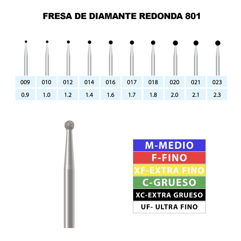 Fresa diamante redonda 801 alta velocidad