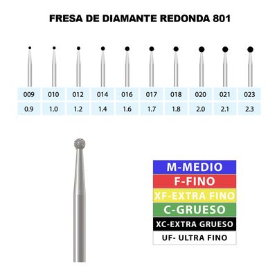 Fresa diamante redonda 801 N°014 (alta velocidad)